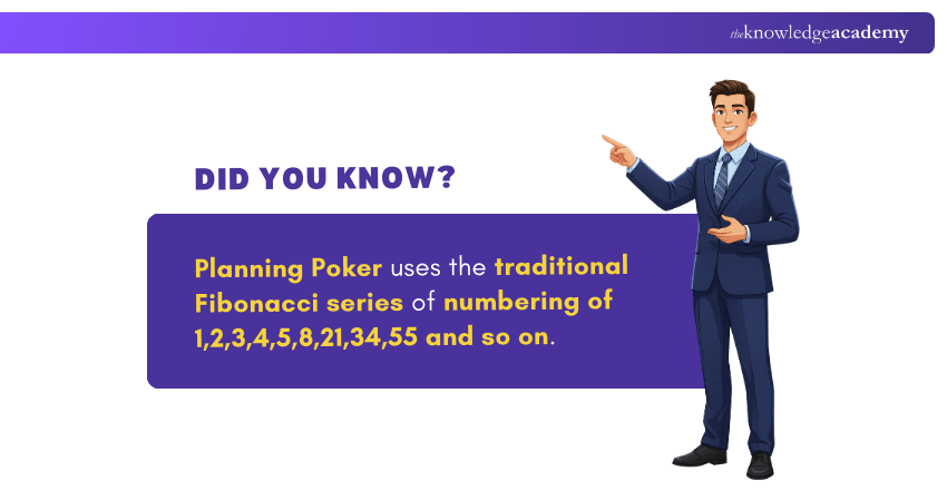 Fibonacci Series and Planning Poker Fibonacci Series and Planning Poker