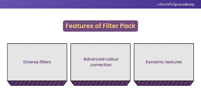 Filter Pack 