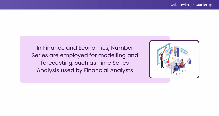 Number Series in Finance and Economics