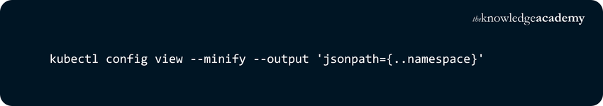 Finding Kubernetes Namespace