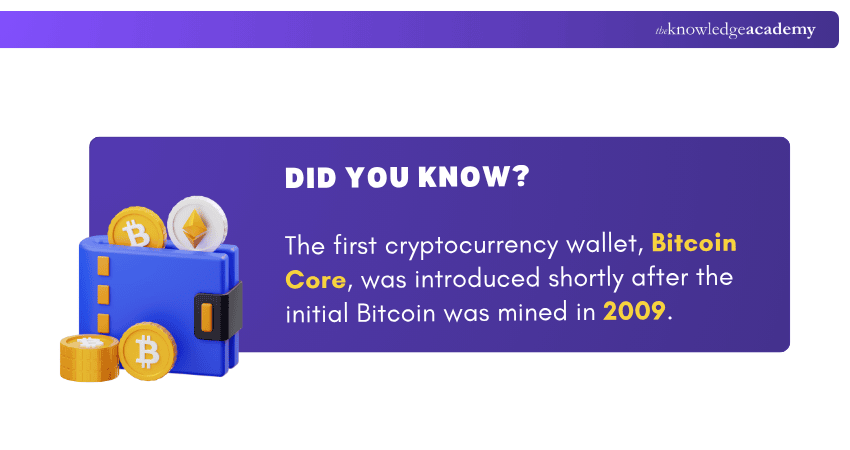 First Cryptocurrency Walle