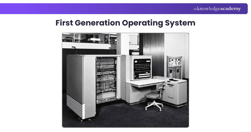 First Generation Operating System Operating System of the First Generation