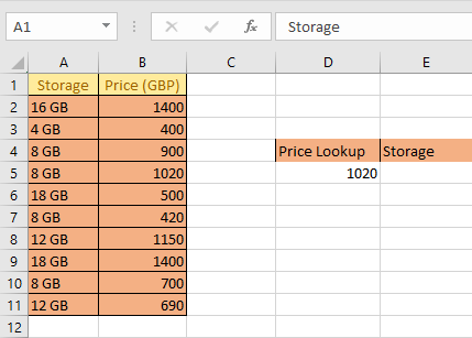 How to do vlookup on excels(different column names) using python - Stack  Overflow
