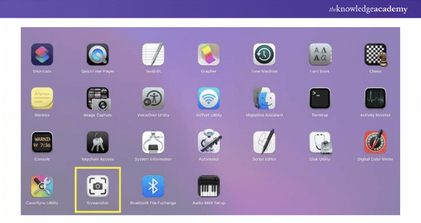 First step in taking Screenshot of part of the screen First step in taking Screenshot of part of the screen