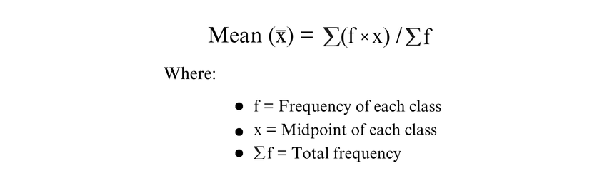 Descriptive Statistics Formula Example
