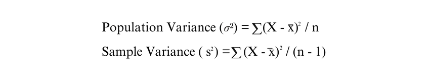 For Ungrouped Data