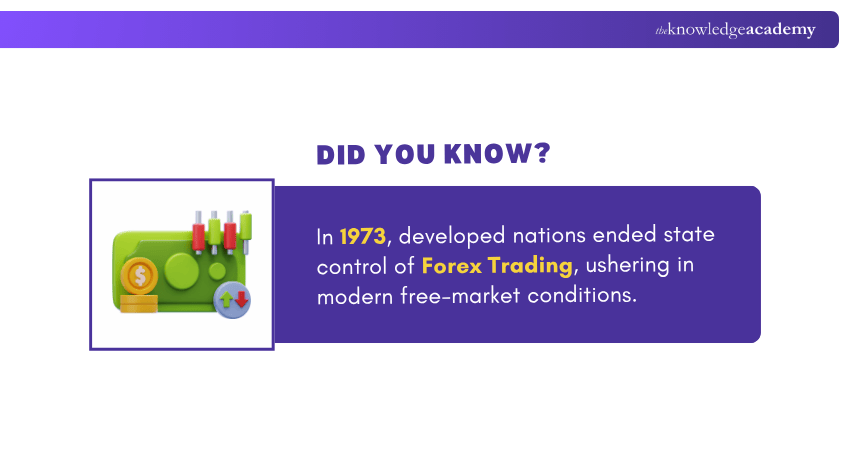 Foreign Exchange Market (1)