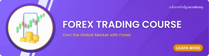 Forex Trading Course