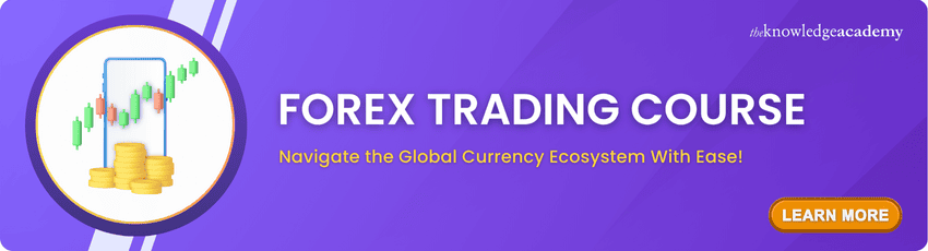 Forex Trading Course