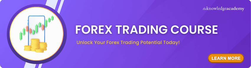 Forex Trading Course
