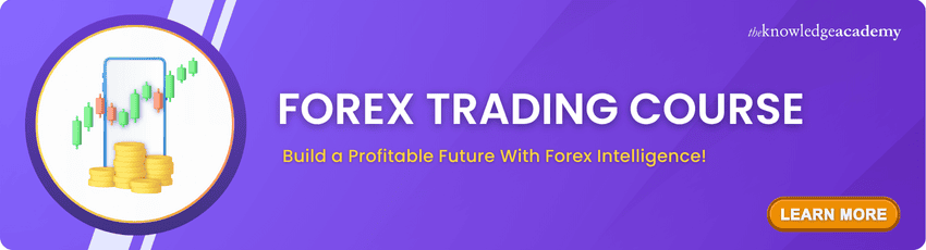Forex Trading Course