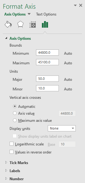 Format Axis window opens looks