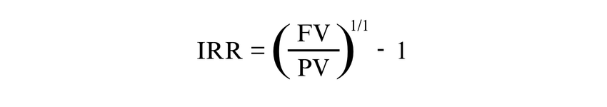 Calculating IRR Calculating IRR