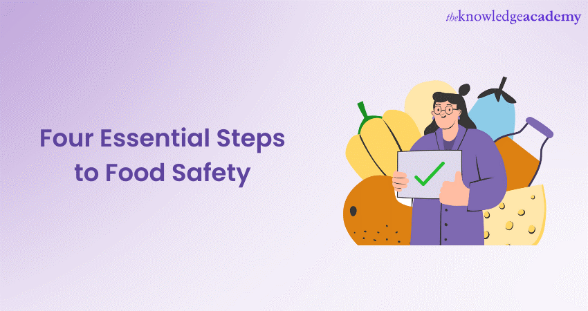 Four Essential Steps to Food Safety 