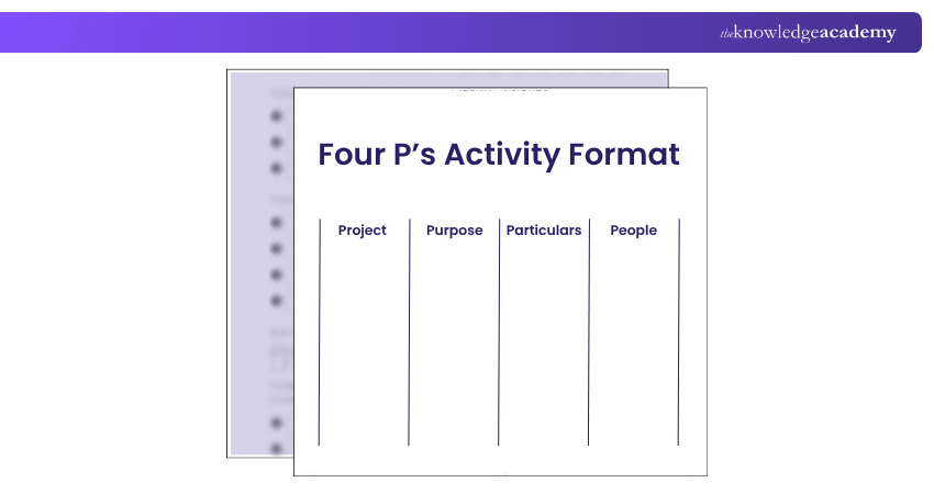 Four P’s Example