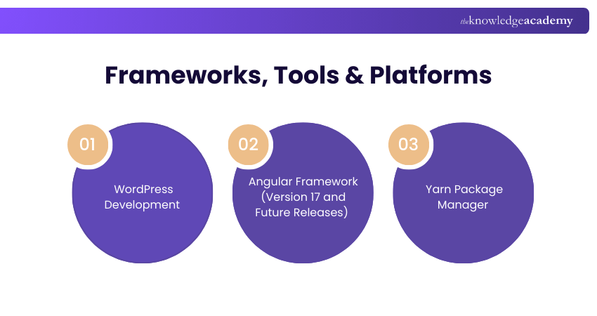 Frameworks, Tools & Platforms Frameworks, Tools & Platforms