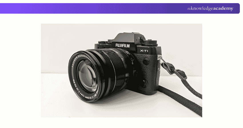 Fujifilm Camera Fujifilm Camera