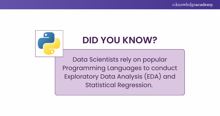 Functional language advantage