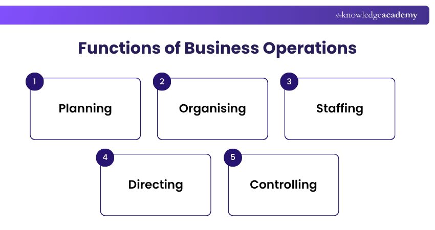 Business Operations Functions