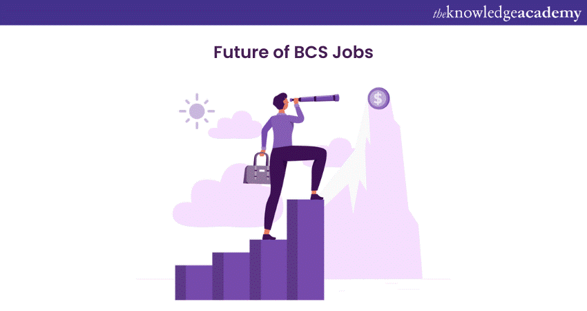 Future of BCS Jobs