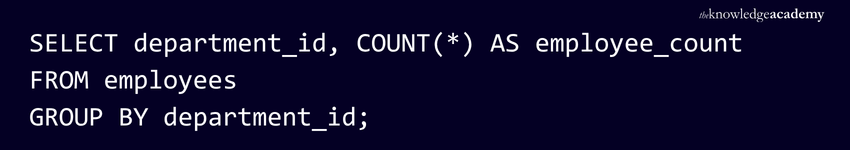 GROUP BY and HAVING GROUP BY and HAVING