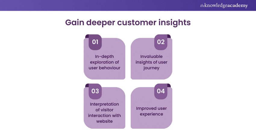 Gain deeper customer insights