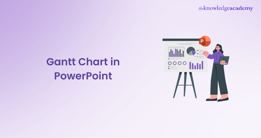 Gantt Chart in PowerPoint
