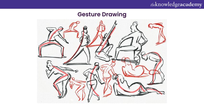 Gesture Drawing 