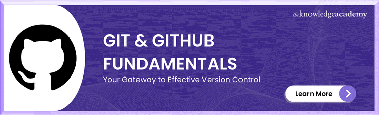 Git & GitHub Fundamentals