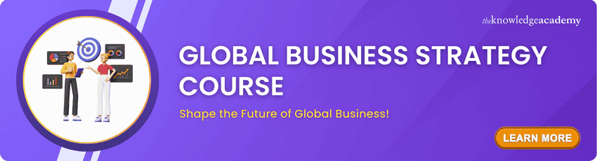 Global Business Strategy Course Global Business Strategy Course