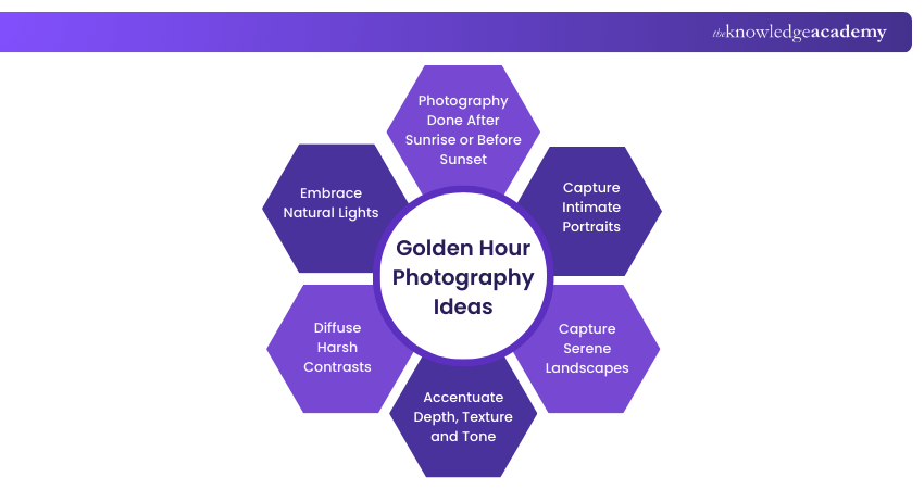 Golden Hour Photography Ideas Golden Hour Photography Ideas