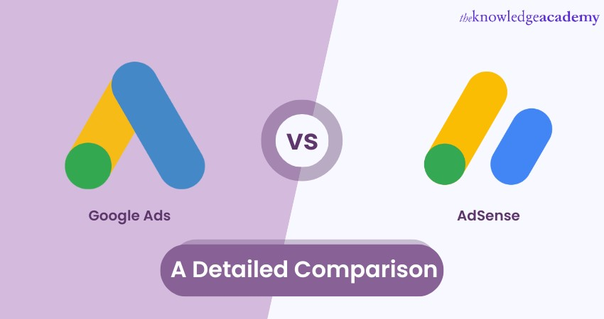 Google Ads vs AdSense