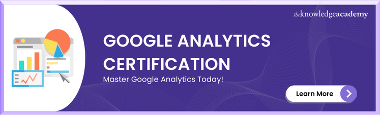Google Analytics Certification