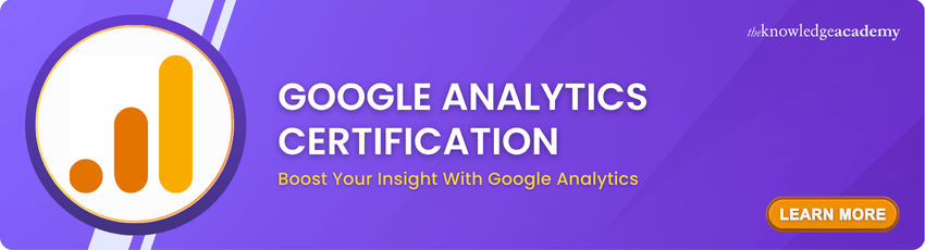 Google Analytics Certification