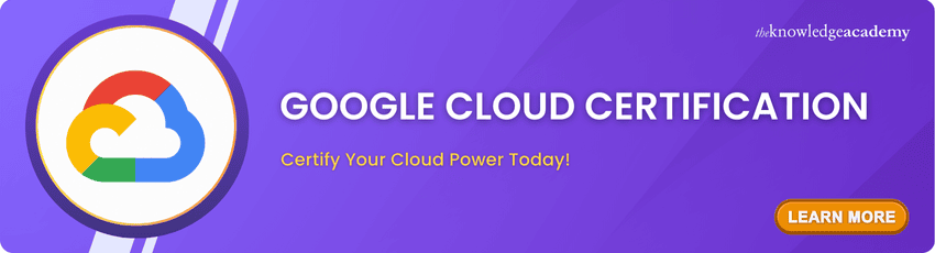 Google Cloud Certification