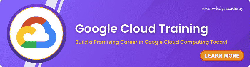 Join the best Google Cloud Certification Training