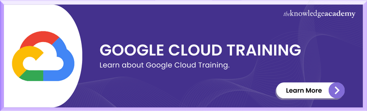 Google Cloud Certification