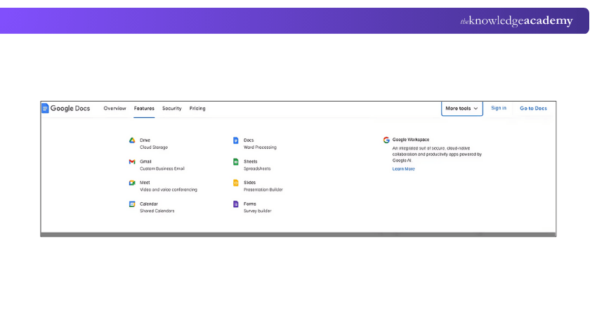 Google Docs  Dashboard