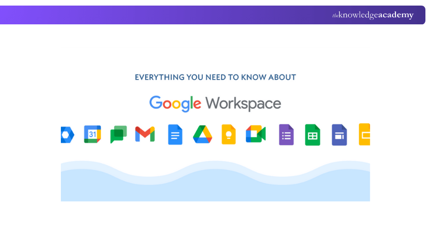 What is Google Workspace