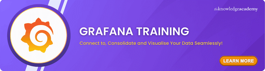 Grafana Course Grafana Course