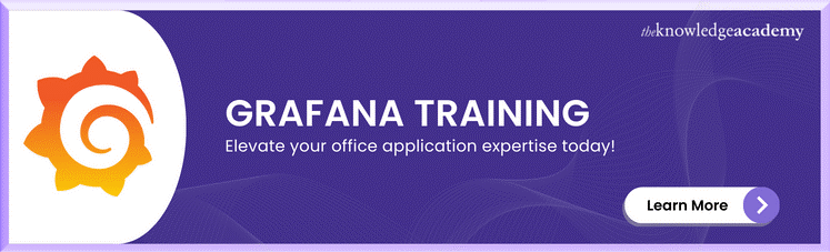 Grafana Training