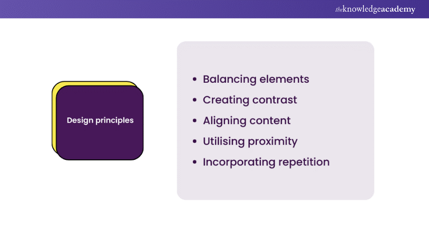 Graphic Design principles Graphic Design principles