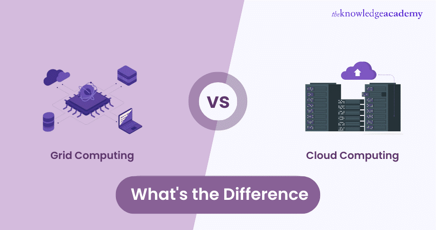 Grid Computing vs Cloud Computing