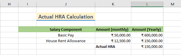 HRA computation for one complete year 