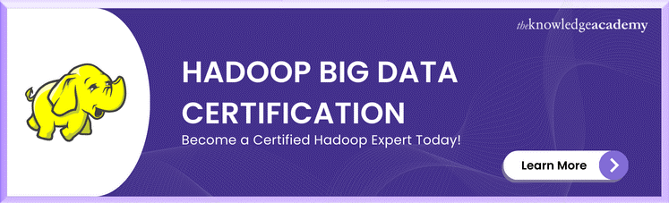 Hadoop Big Data Certification Hadoop Big Data Certification