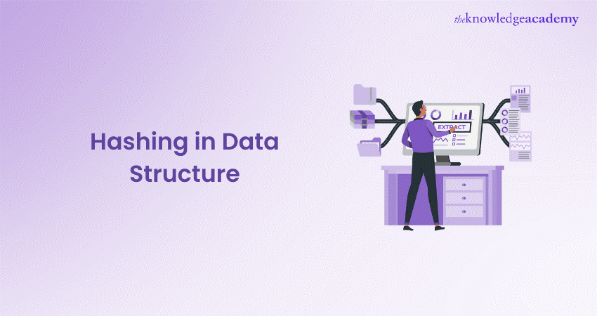 Hashing in Data Structure