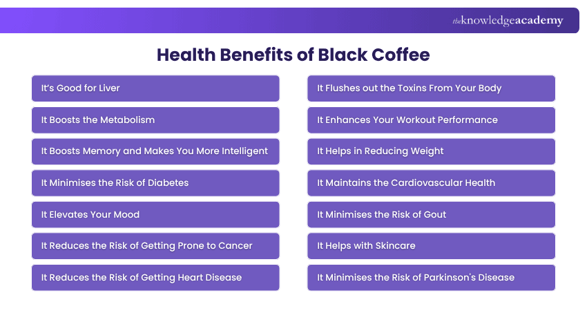 Health Benefits of Black Coffee