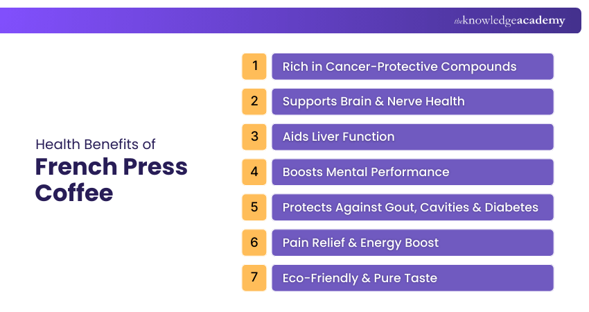 Health Benefits of French Press Coffee Health Benefits of French Press Coffee