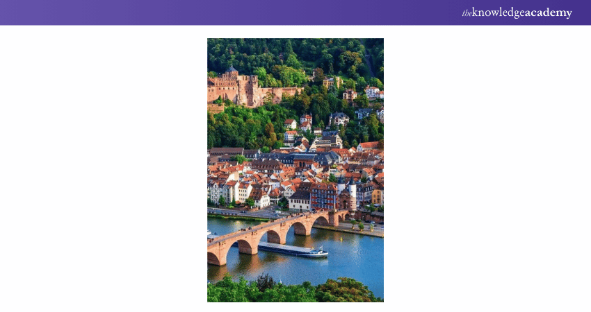 Heidelberg, Germany Heidelberg, Germany