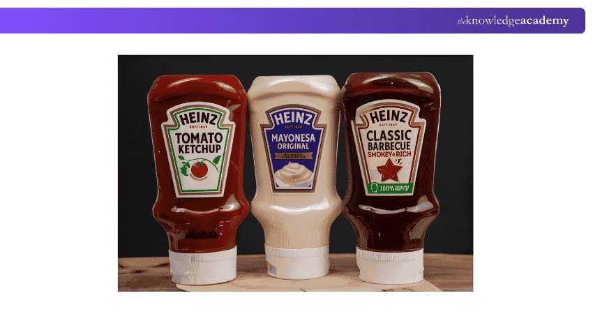 Products by Heinz Products by Heinz